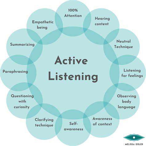 ActiveListening:TheFoundationforEffectiveLearning