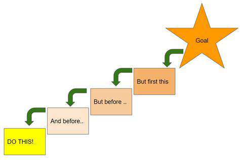 BreakingDownLargeGoalsintoActionableSteps:TheSMARTApproach