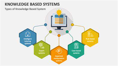 CentralizedKnowledgeBasesforEnhancedProductivity
