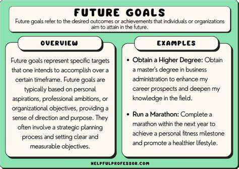 ConnectingYourPastExperiencestoFutureGoals:DemonstratingGrowthandAdaptability