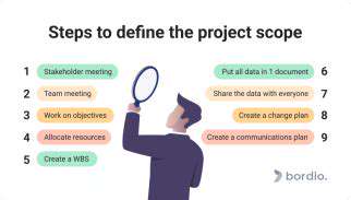 DefiningYourReport'sPurposeandScope