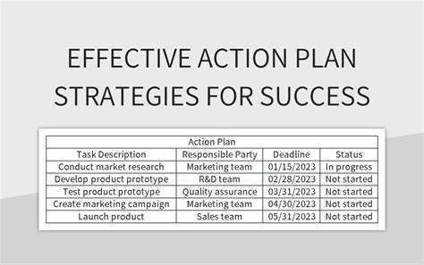 Guide to Setting Professional Goals