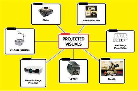Guide to Visual Learning Methods