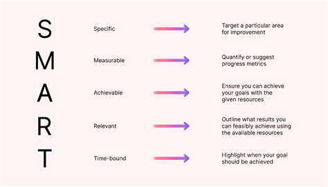 FindingtheRightCourseforYourGoals:AnimationSoftwareSkillLevelMatters