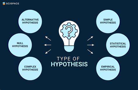 FormulatingEffectiveHypothesesandDesigningExperiments