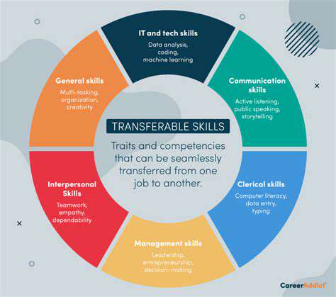 HighlightingTransferableSkillsandExperiences:TheCoreofYourNarrative
