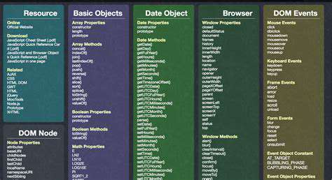 LayingtheFoundation:CoreConceptsinJavaScript