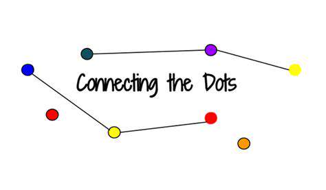 Guide to Learning a Topic in Depth