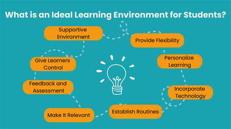 OptimizingYourLearningEnvironment:SettingtheStageforSuccess