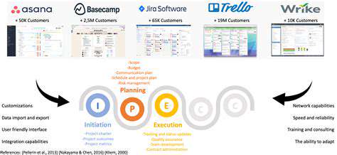 PopularProjectManagementSoftwareOptions:AComparativeOverview