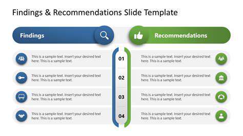 How to Write Professional Reports