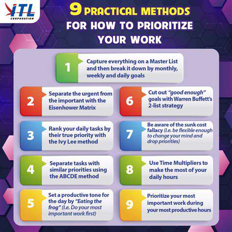PrioritizeandPlanYourDayEffectively