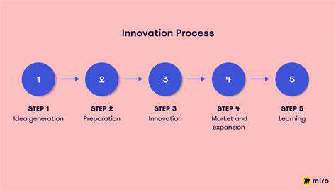 SettingtheStageforInnovation:PreparationisKey