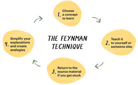 Guide to Using the Feynman Technique for Understanding