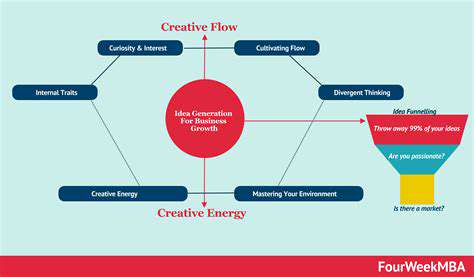 UnleashingtheCreativeFlow:TechniquesforIdeaGeneration