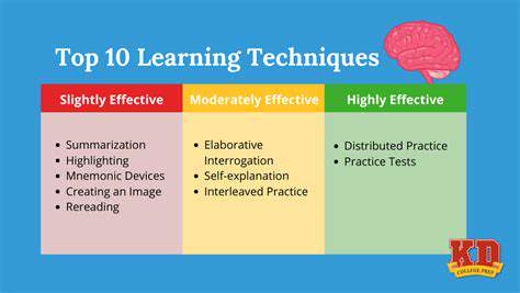 Guide to Learning [Specific Writing Style, e.g., Technical Writing]