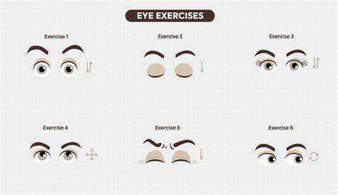 ExpandingYourVisualSpan:TrainingYourEyes