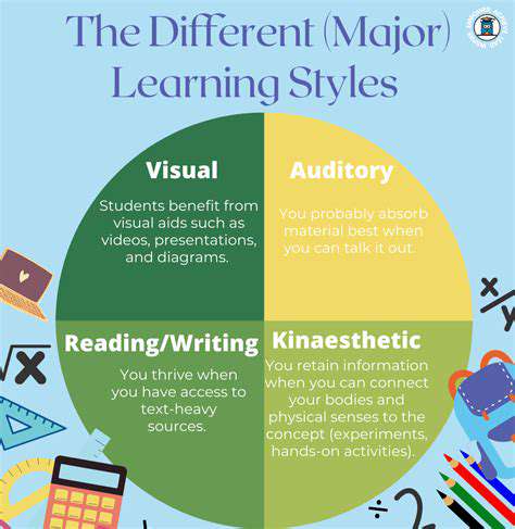 IdentifyingYourVisualLearningStyle