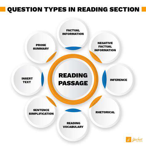 Beginner's Guide to the TOEFL Exam