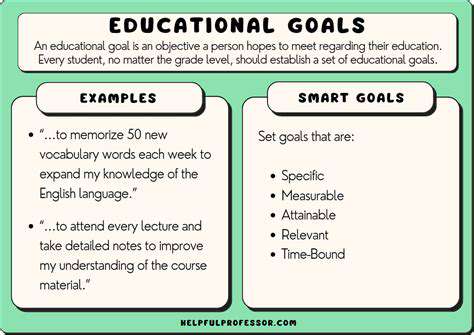 DefiningYourLearningGoalsandMotivation
