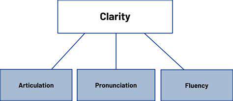 DeliveringtheFeedback:ClarityandRespect