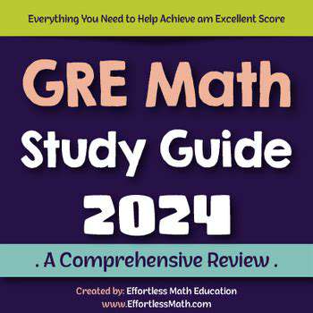 Best Resources for GRE Math Prep