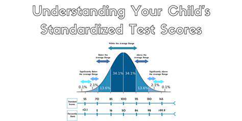 InterpretingKeyComponentsofStandardizedTestScores