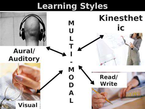 LeveragingEffectiveLearningTechniques