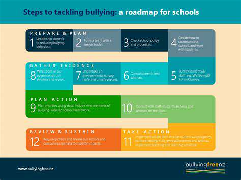 TakingAction:StepstoAddresstheBullying