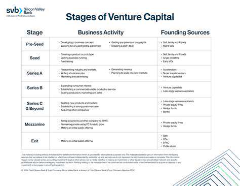 Best Ways to Fund Your Startup (Beyond Loans)
