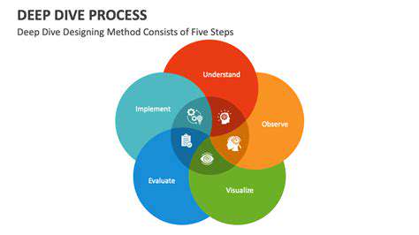 Best Online Courses for Business Skills