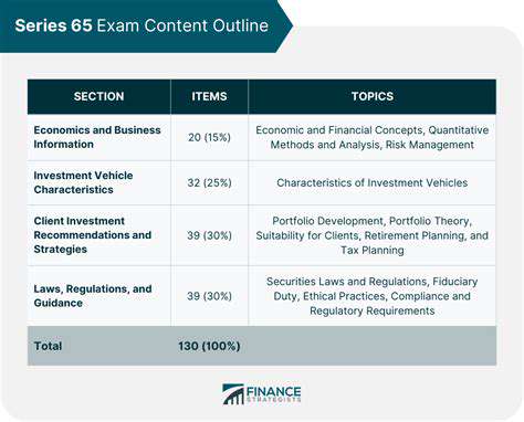 Guide to the PMP Certification Exam [2025]