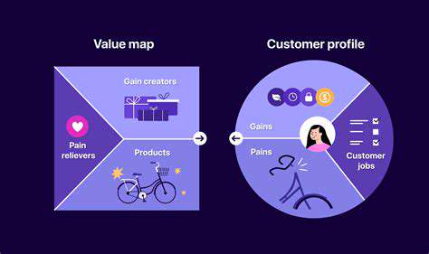 UnderstandingYourWorth:IdentifyingYourValueProposition
