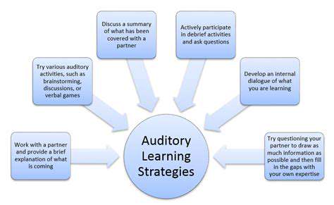UtilizingAuditoryLearningStrategies